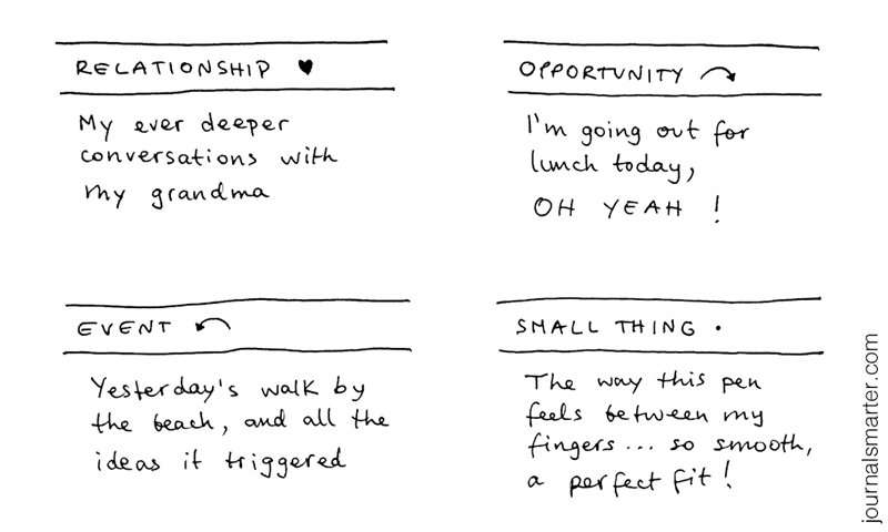 4 fields of gratitude: relationships, events, opportunities, small things