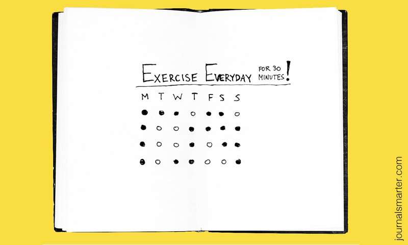 Habit tracker example