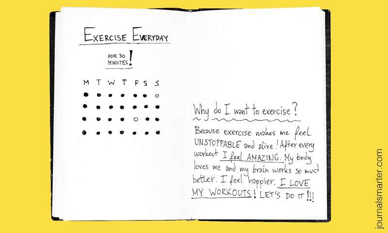 Habit tracker example with a question prompting subconscious