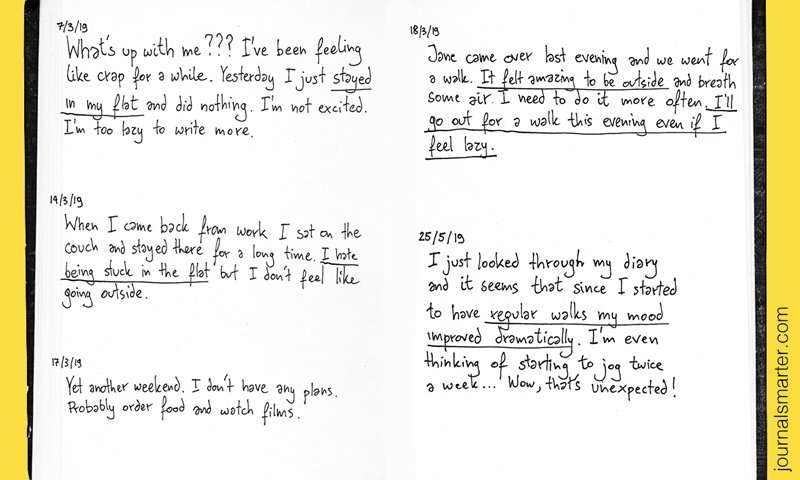 Example of pattern spotting